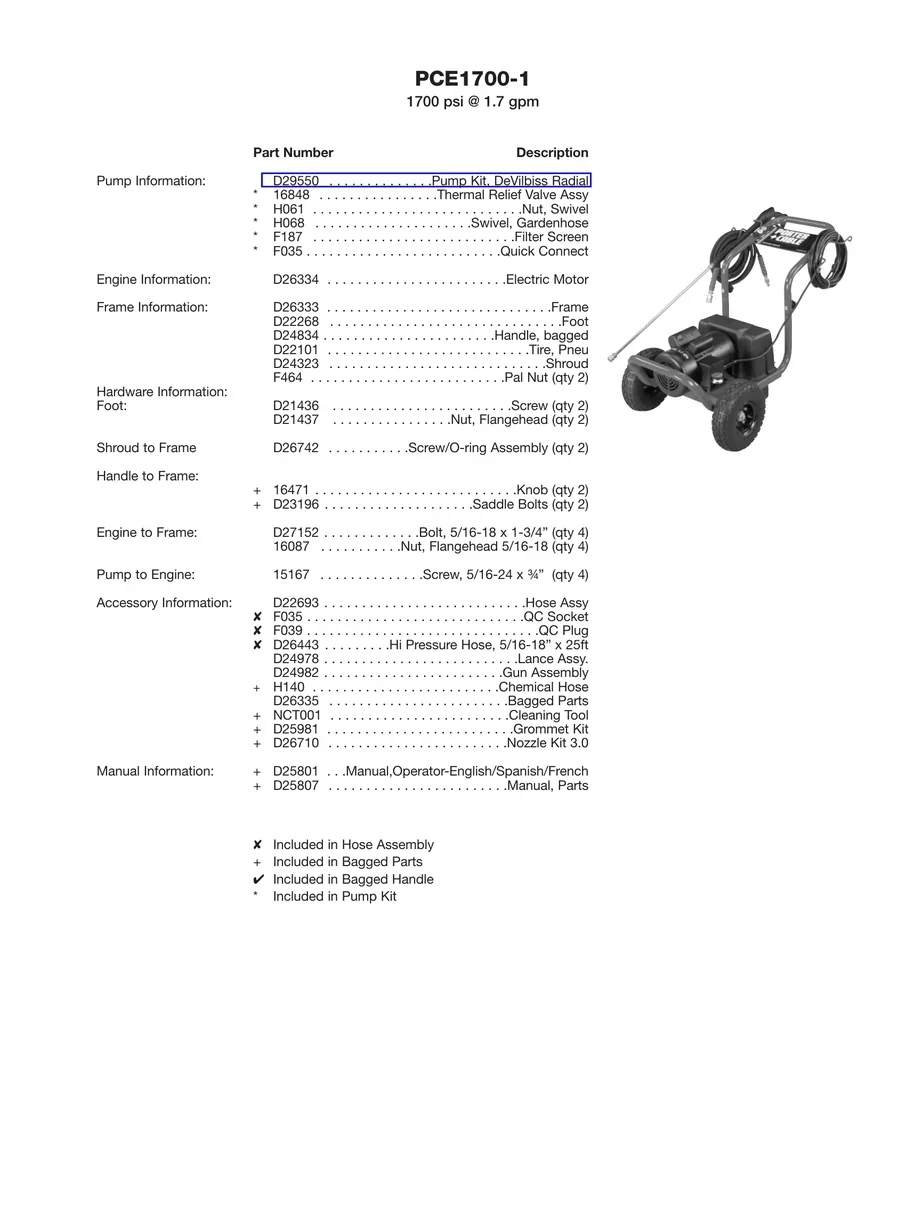 PORTER CABLE, PCE1700-1, IPL.1
